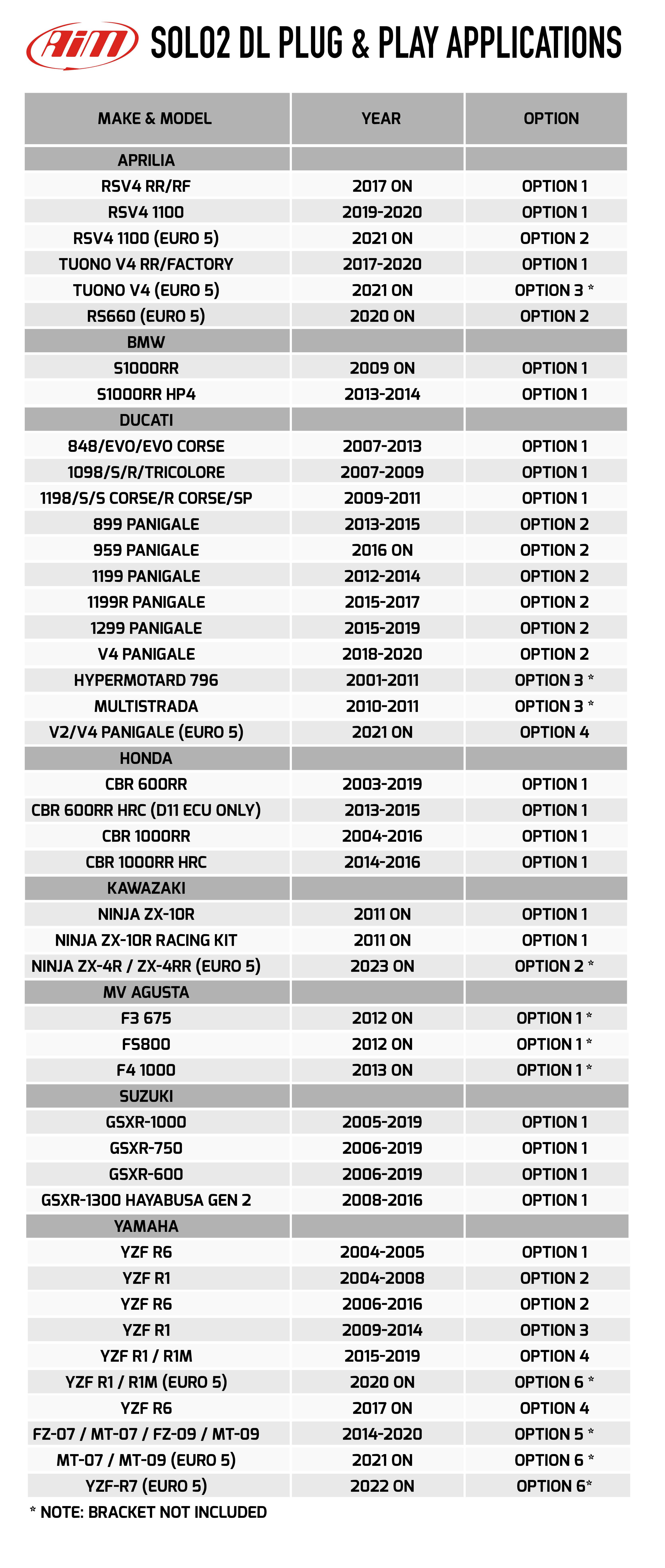 Solo2 DL Bike Specific Guide