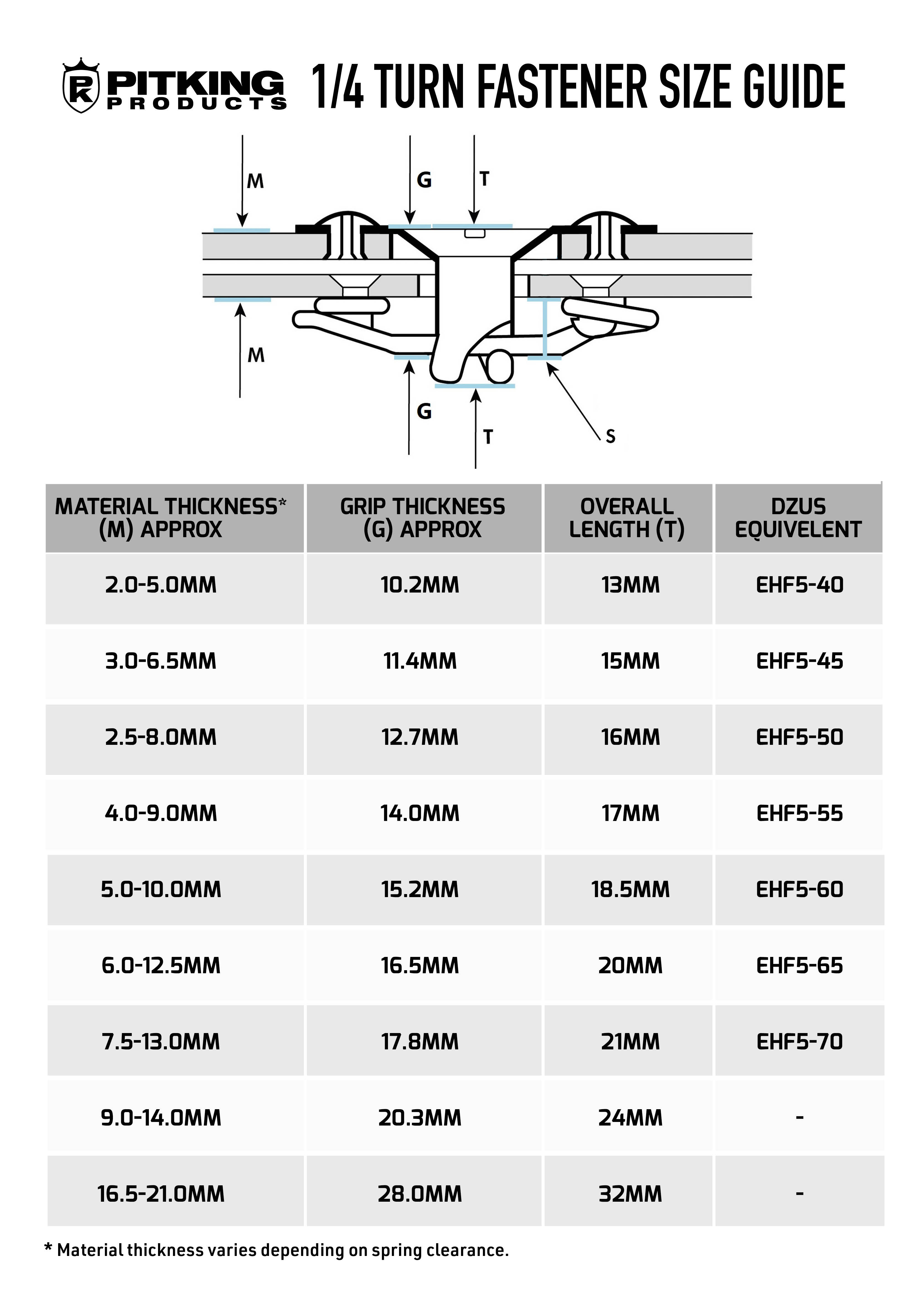 Size chart